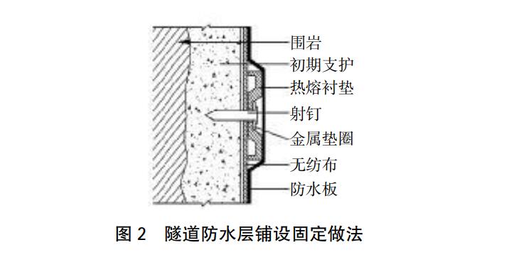 仪征堵漏公司